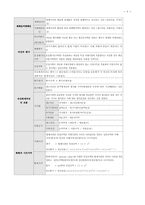 회계원리 요약정리집,회계기본개념정리집,회계완벽정리-6