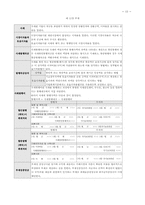 회계원리 요약정리집,회계기본개념정리집,회계완벽정리-12