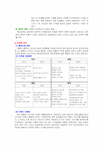 Nokia 마케팅 경영전략 분석-9