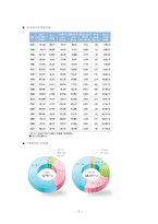 에너지수급대책-3