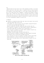 에너지수급대책-6