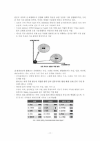 에너지수급대책-7