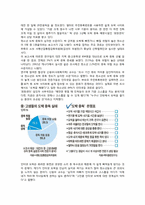 [정보사회학] 사이버 도박에 관한 연구-5