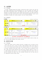 [생산관리] 그랜드 인터컨티넨탈 호텔의 플라워샵의 생산운영관리-8