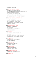 [프렌차이즈경영론] 알파문고의 성공 사례-4