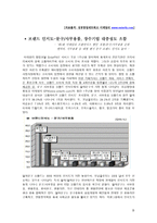 [프렌차이즈경영론] 알파문고의 성공 사례-9