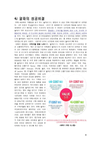 [프렌차이즈경영론] 알파문고의 성공 사례-19