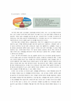 [마케팅관리론] 마케팅 성공사례(본죽을 중심으로)-13