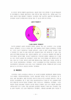 [조직행동론] 조직행동사례(중앙대병원)-10