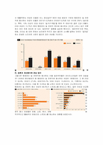[현대외식마케팅] 한식의 세계화 마케팅(한국의 떡)-7