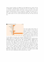 [현대외식마케팅] 한식의 세계화 마케팅(한국의 떡)-12