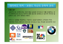 브랜드자산구축과 브랜드경영-2