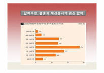 [현대외식마케팅] 한식의 세계화 마케팅(한국의 떡)-12