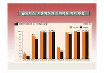 [현대외식마케팅] 한식의 세계화 마케팅(한국의 떡)-16