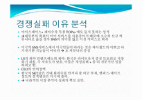 [마케팅커뮤니케이션] 싸이월드의 해외진출 사례-8