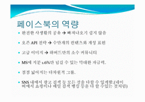 [마케팅커뮤니케이션] 싸이월드의 해외진출 사례-11