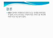 [마케팅커뮤니케이션] 싸이월드의 해외진출 사례-13