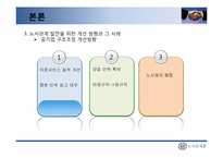 [노사관계론] 공공부문 노사관계(보훈병원 파업)-11