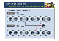 [생산및운영관리] 리엔지니어링-10
