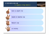 [생산및운영관리] 리엔지니어링-14