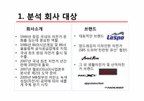 [소비자행동분석] 소비자행동 분석 사례(삼천리 자전거 중심)-3