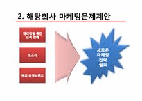 [소비자행동분석] 소비자행동 분석 사례(삼천리 자전거 중심)-5