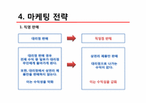 [소비자행동분석] 소비자행동 분석 사례(삼천리 자전거 중심)-7