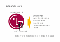 [노사관계론] 청년 인턴제의 WAY 사례 연구-7