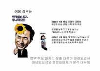 [노사관계론] 청년 인턴제의 WAY 사례 연구-11