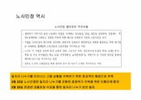 [노사관계론] 청년 인턴제의 WAY 사례 연구-12