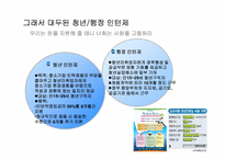 [노사관계론] 청년 인턴제의 WAY 사례 연구-13