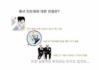 [노사관계론] 청년 인턴제의 WAY 사례 연구-15