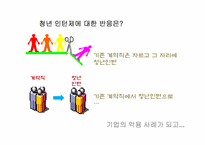 [노사관계론] 청년 인턴제의 WAY 사례 연구-17