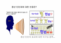 [노사관계론] 청년 인턴제의 WAY 사례 연구-19