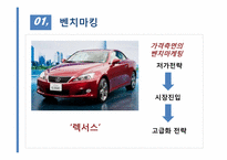 [기업경영][사업계획서] 이미지 컨설팅회사 조은사람이 사업계획서-5