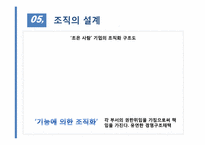 [기업경영][사업계획서] 이미지 컨설팅회사 조은사람이 사업계획서-17
