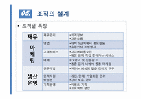 [기업경영][사업계획서] 이미지 컨설팅회사 조은사람이 사업계획서-19