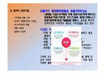 [프렌차이즈경영론] 알파문고의 성공 사례-14