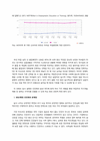 [노사관계론] 대한민국 청년 행정인턴제의 현황과 향후 방향에관한 연구-9