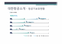 [전략적원가관리] 대한항공 사례-7