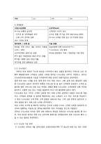 [가치평가론] CJ O Shopping 기업가치 분석-8