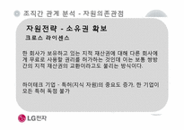 [조직관리] LG전자의 조직간 관계-4