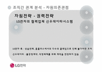 [조직관리] LG전자의 조직간 관계-6