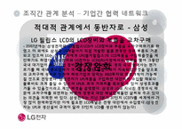 [조직관리] LG전자의 조직간 관계-16