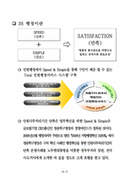[도시정부관리론] 도시정부의 변화와 리더십 고찰(광진구 민원행정 서비스 개선)-4