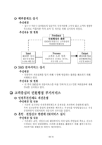 [도시정부관리론] 도시정부의 변화와 리더십 고찰(광진구 민원행정 서비스 개선)-6