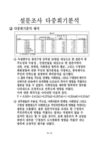 [도시정부관리론] 도시정부의 변화와 리더십 고찰(광진구 민원행정 서비스 개선)-13