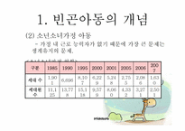 [아동복지] 빈곤아동을 위한 아동복지 실천-9