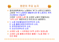 [사회학고전강독] Karl Marx(소외된노동)-17