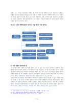 [세계무역사] 유대인과 세계경제-13